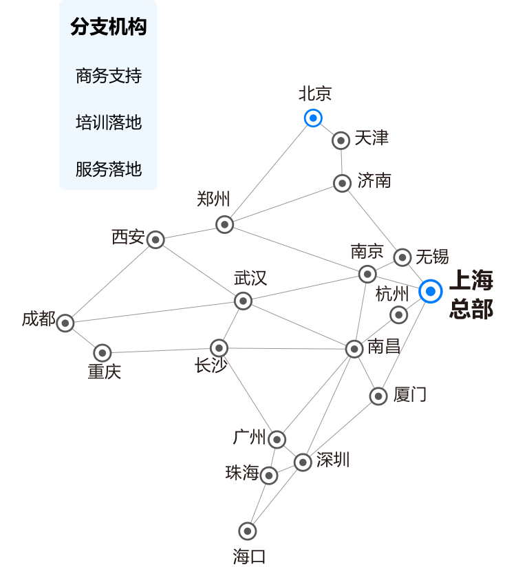 遍布全國的專業(yè)服務(wù)團(tuán)隊