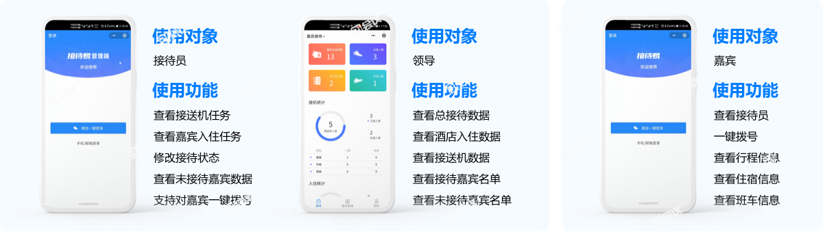 移動(dòng)端小程序，查看信息，簡(jiǎn)單方便